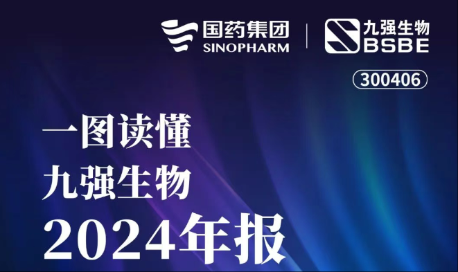 一图读懂888腾博会生物2024年报