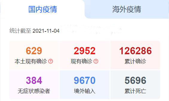 国内疫情 国内疫情