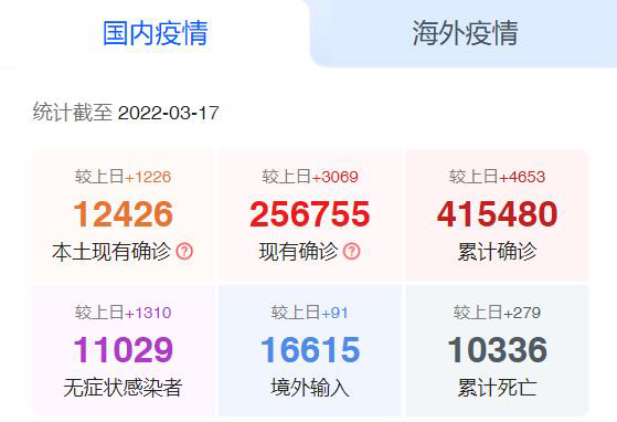 国内疫情 国内疫情