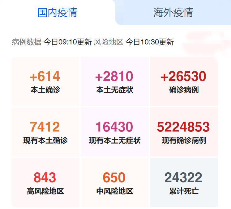 国内疫情 国内疫情