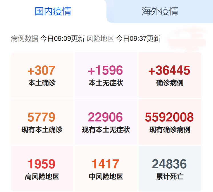 国内疫情
