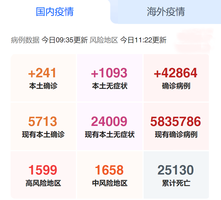 国内疫情 国内疫情
