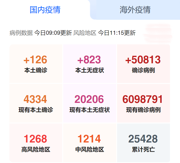 国内疫情 国内疫情