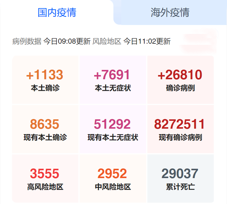 国内疫情 国内疫情