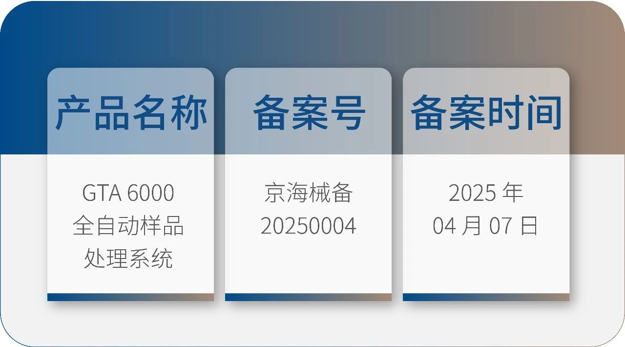 888腾博会生物 GTA6000 获批上市！请接管您的智能化尝试室解决规划！
