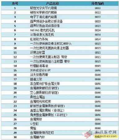 888腾博会-诚信为本,专业服务